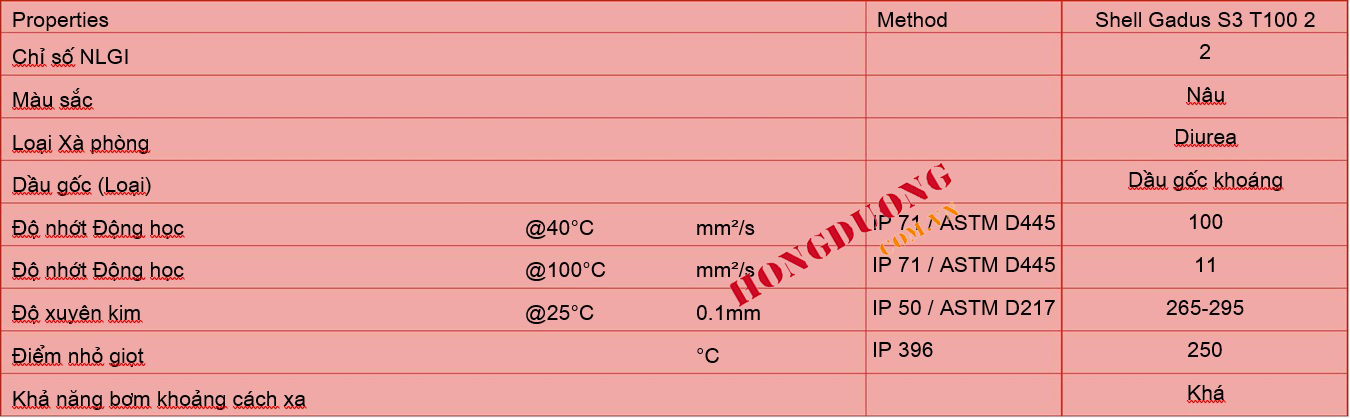 tinh chat vat ly Shell Gadus S3 T100 2