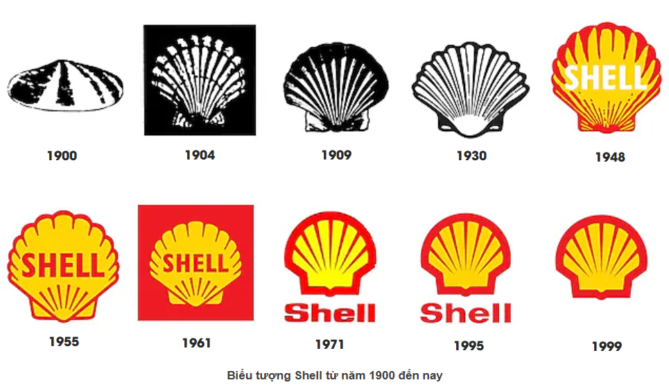 Shell 1900 1999 1